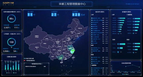宋都集团 以产品服务塑造核心竞争力 用匠心精工引领品牌发展
